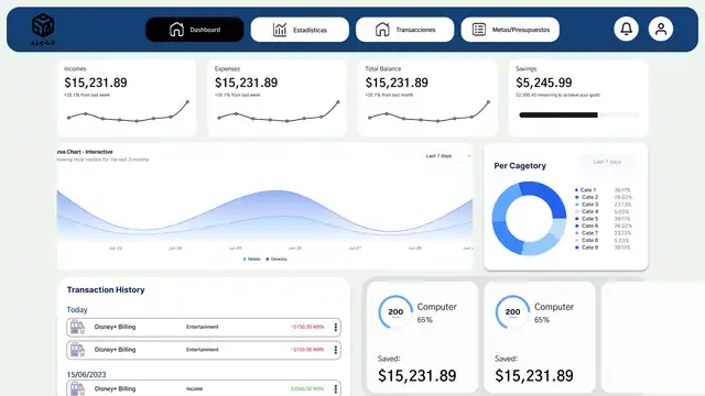 BudgetLookout project preview 1